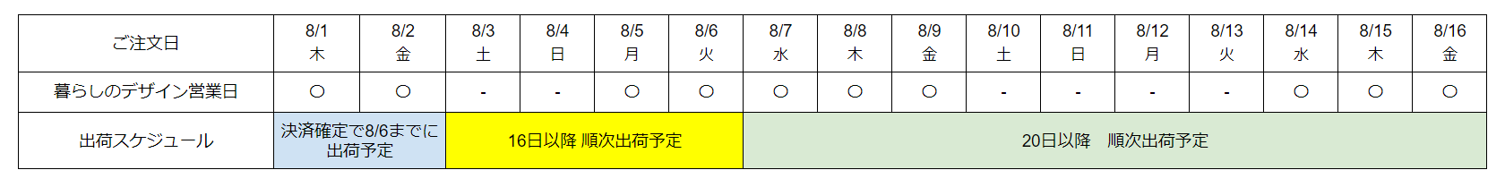 営業スケジュール